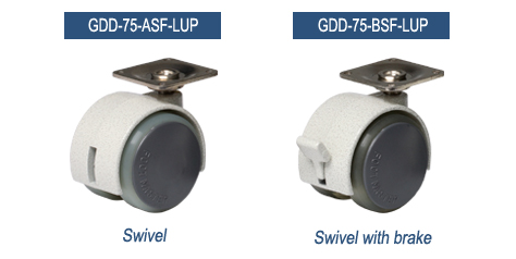 GDD-75-ASF-LUP