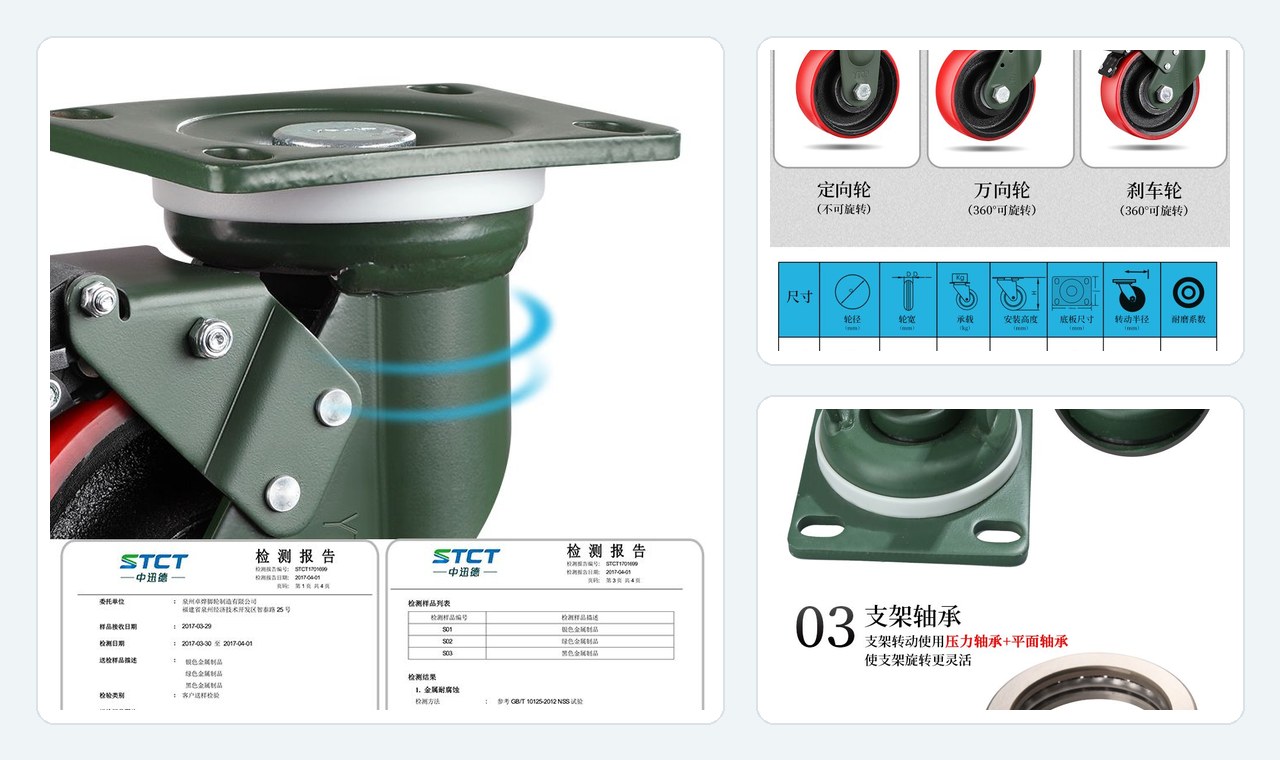 产品结构与选型支持