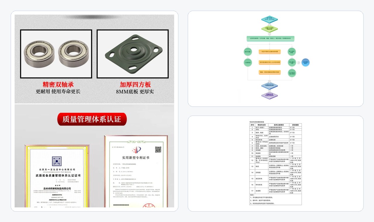 质量认证与售后服务