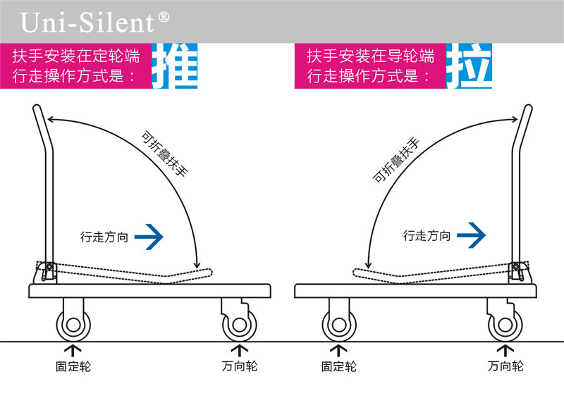 银狐超静300kg折叠扶手平板手推车PLA300-DX-GY小推车
